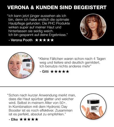 PHC Skincare DEEPCELL NIGHT REPAIR Fabrikladen