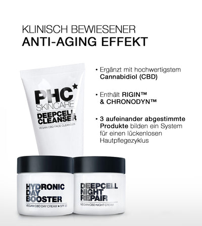 PHC Skincare CLASSIC STARTER SET Hotsell