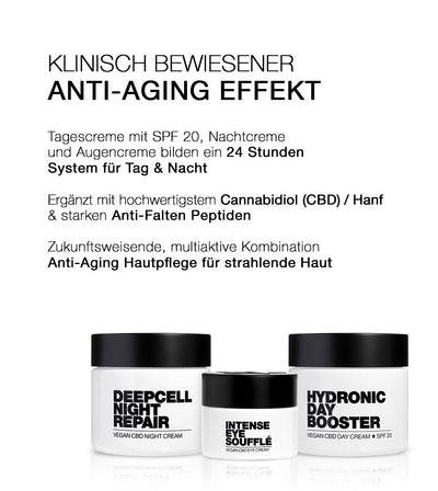 PHC Skincare TRIPLE CREAM CLASSIC SET Blitzverkäufe