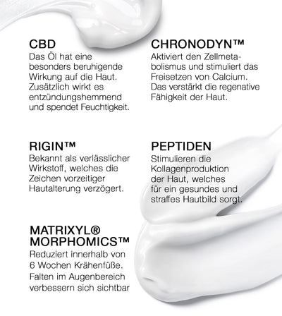 PHC Skincare TRIPLE CREAM CLASSIC SET Blitzverkäufe