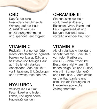 PHC Skincare ESSENTIAL VITAMINS FACE MASK Flash Sale