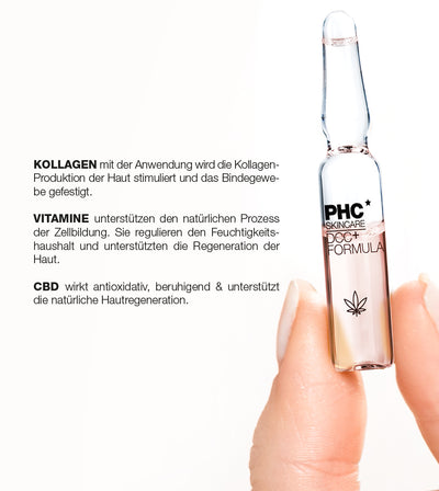PHC Skincare THE SKIN PROJECT Exklusivangebot