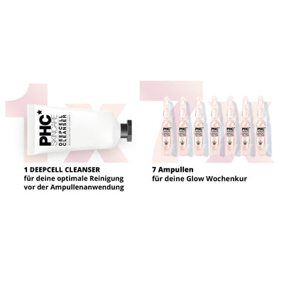 PHC Skincare MAGIC GLOW Preisnachlass