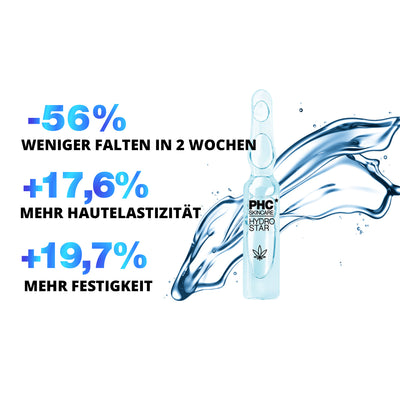 PHC Skincare HYDRO STAR Black Friday