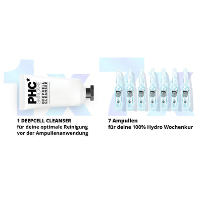 PHC Skincare HYDRO STAR Black Friday
