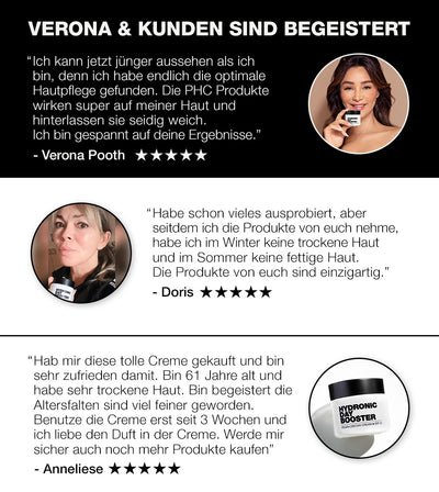 PHC Skincare ANTI AGING SUMMER DUO Jubiläumsangebot