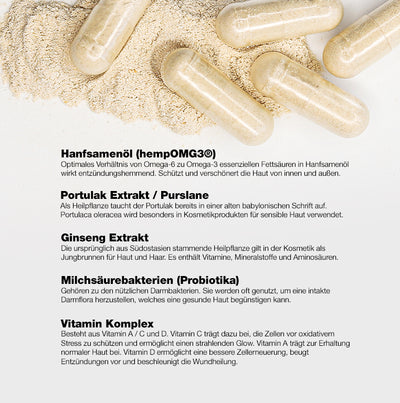 PHC Skincare SENSITIVE SKIN CODE+ CAPS Top Angebot