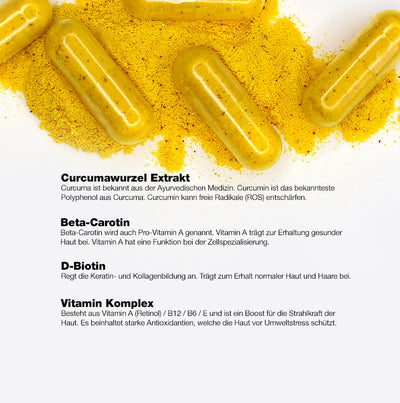 PHC Skincare ESSENTIAL VITAMINS CAPS Neueste Mode