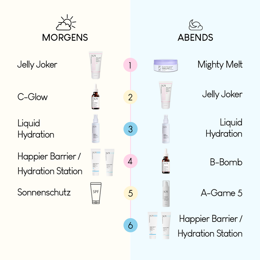 Geek & Gorgeous Jelly Joker (150ml) Sonderangebot der Fabrik