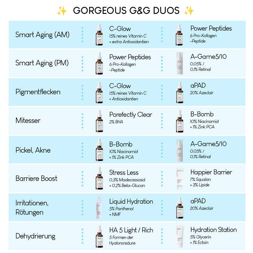 Geek & Gorgeous Happier Barrier (50ml) Begrenzt auf 3 Tage