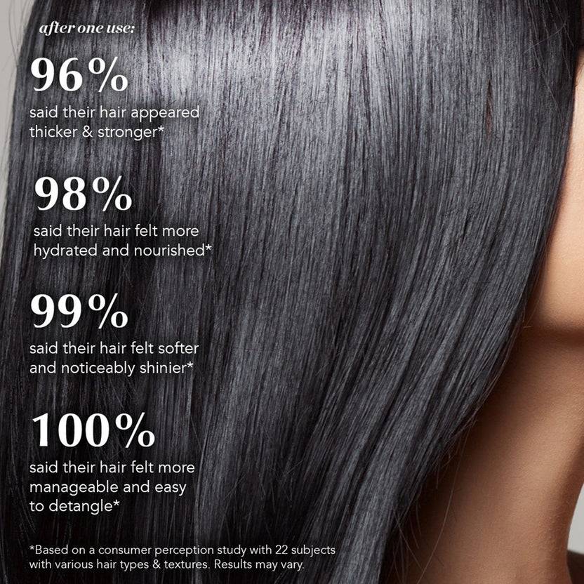 HAIRtamin Biotin & Botanicals Deep Condition & Repair Hair Mask (236ml) Kostenloser Versand