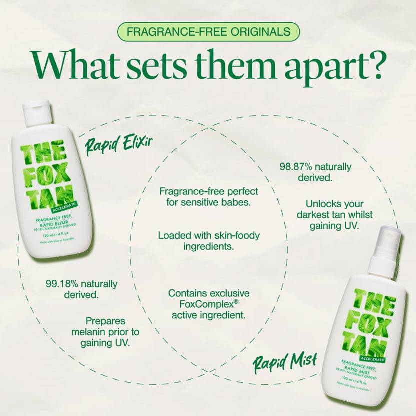 The Fox Tan Fragrance Free Rapid Tanning Elixir (120ml) Flash Sale