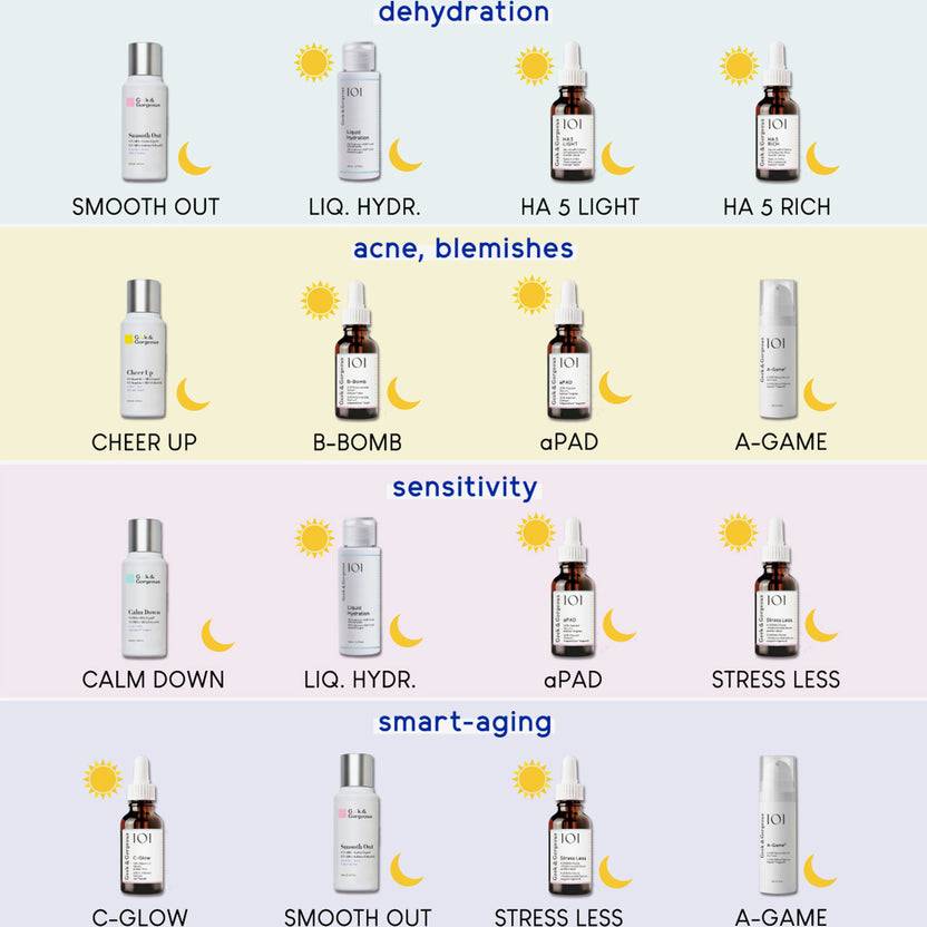 Geek & Gorgeous Cheer up (30ml) Jubiläumsangebot