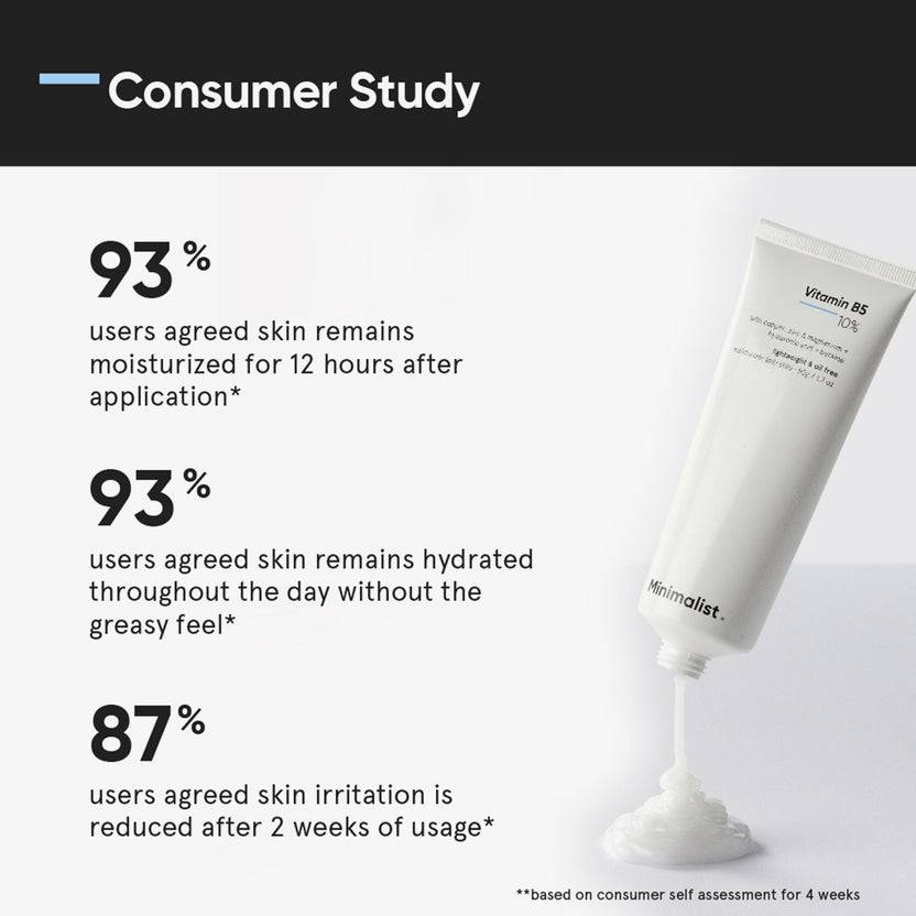 Minimalist Vitamin B5 10% Moisturizer (50g) Angebote
