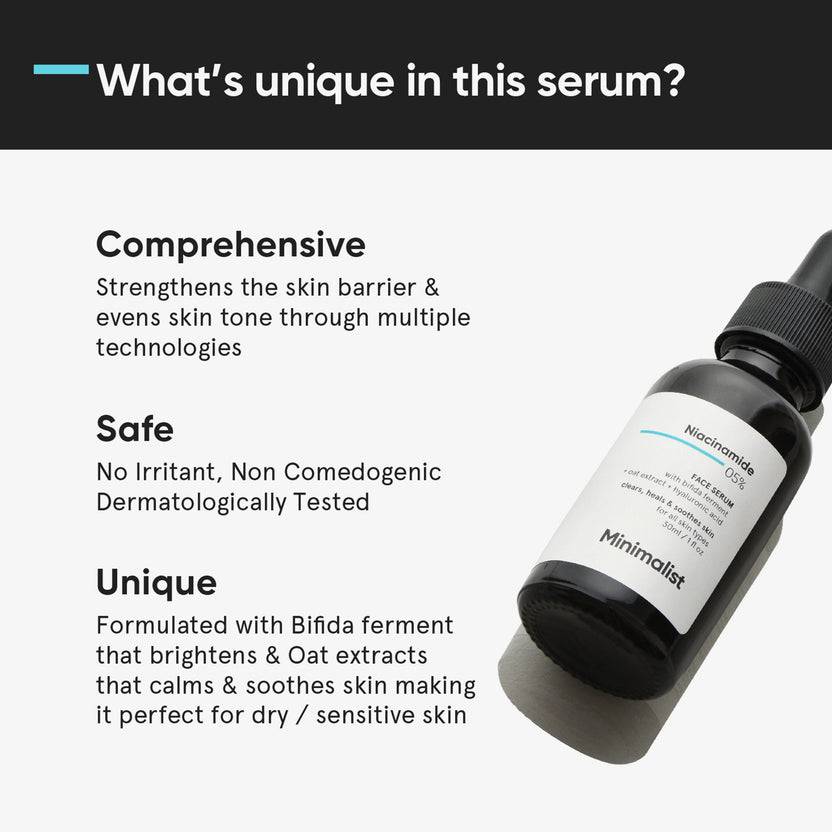 Minimalist Salicylic Acid 02% Face Serum (30ml) Blitzverkäufe
