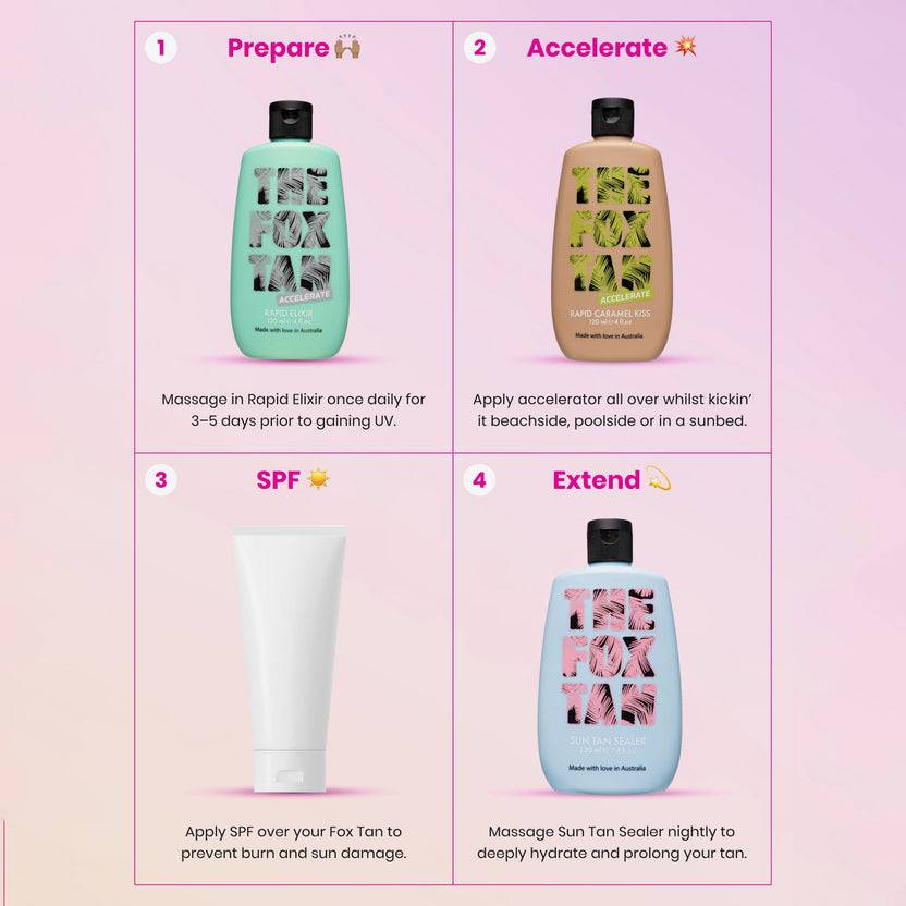 The Fox Tan Rapid Caramel Kiss (120ml) Outlet