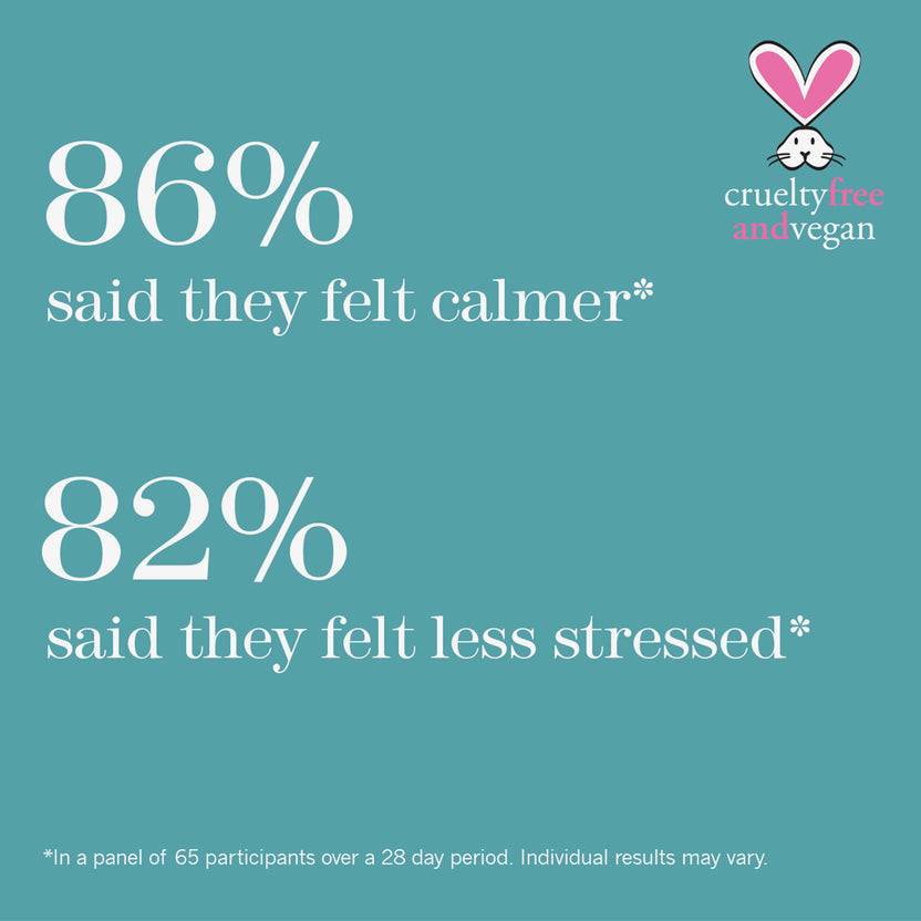 This Works Stress Check Mood Manager (35ml) Blitzverkäufe