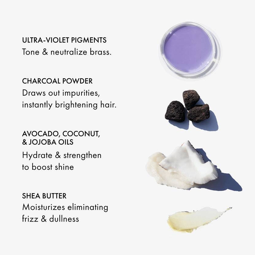 FEKKAI Blonde Rx Purple Shampoo Online