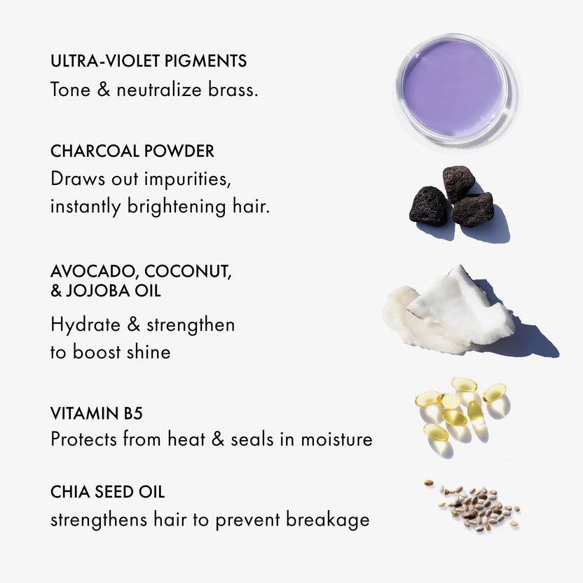 FEKKAI Blonde Rx Purple Mask (220ml) Fabrik Onlineshop