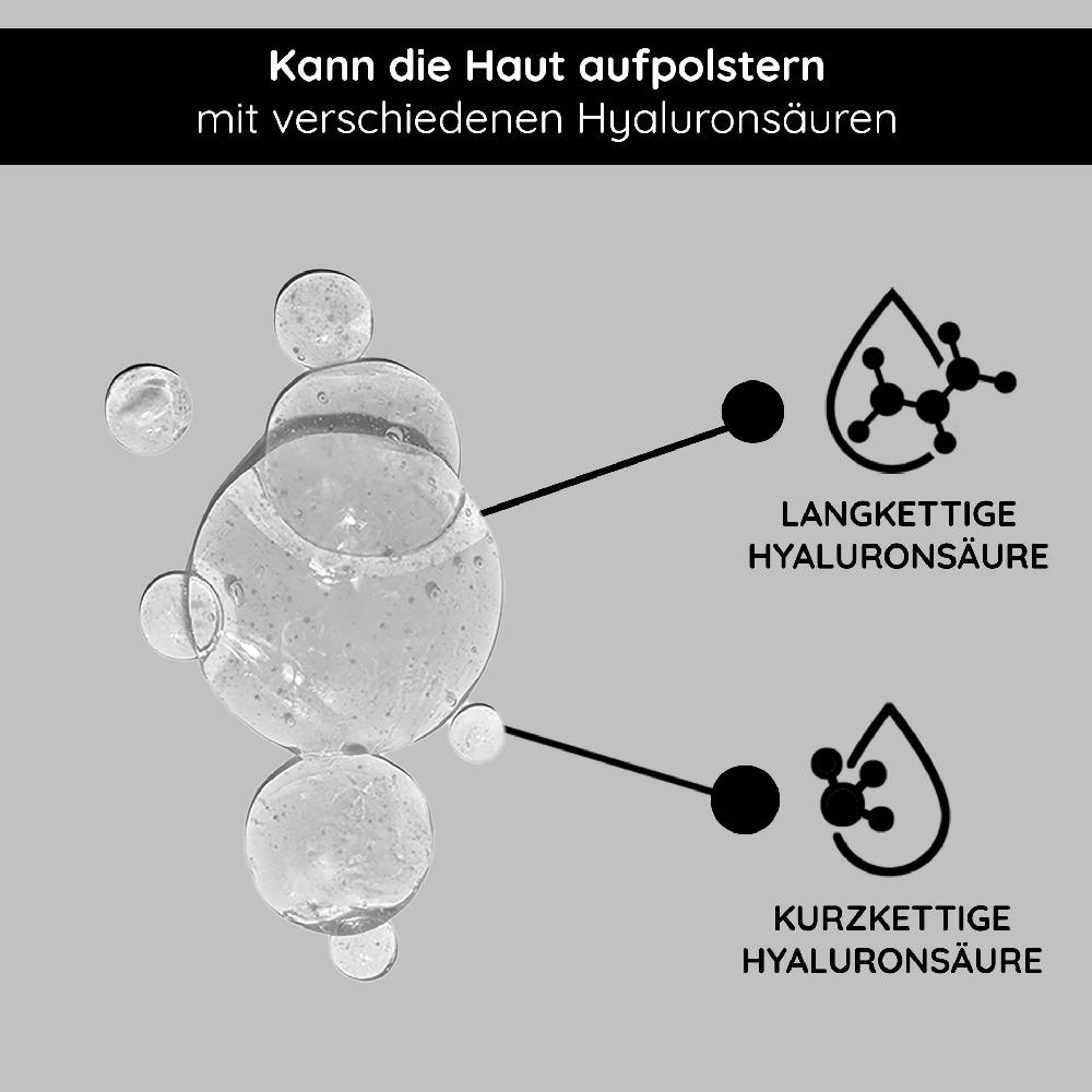 Rau Cosmetics Hyaluron Plus 30 ml Sofortlifting Gel Discount Store für neue Produkte